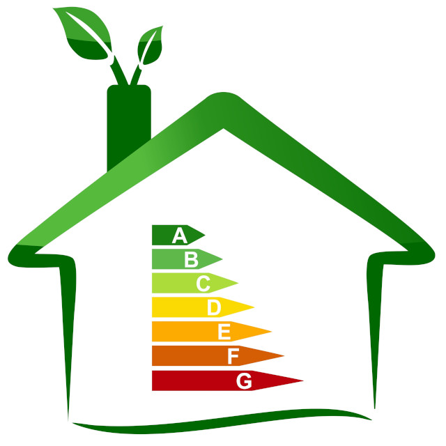 Energie verduurzaming